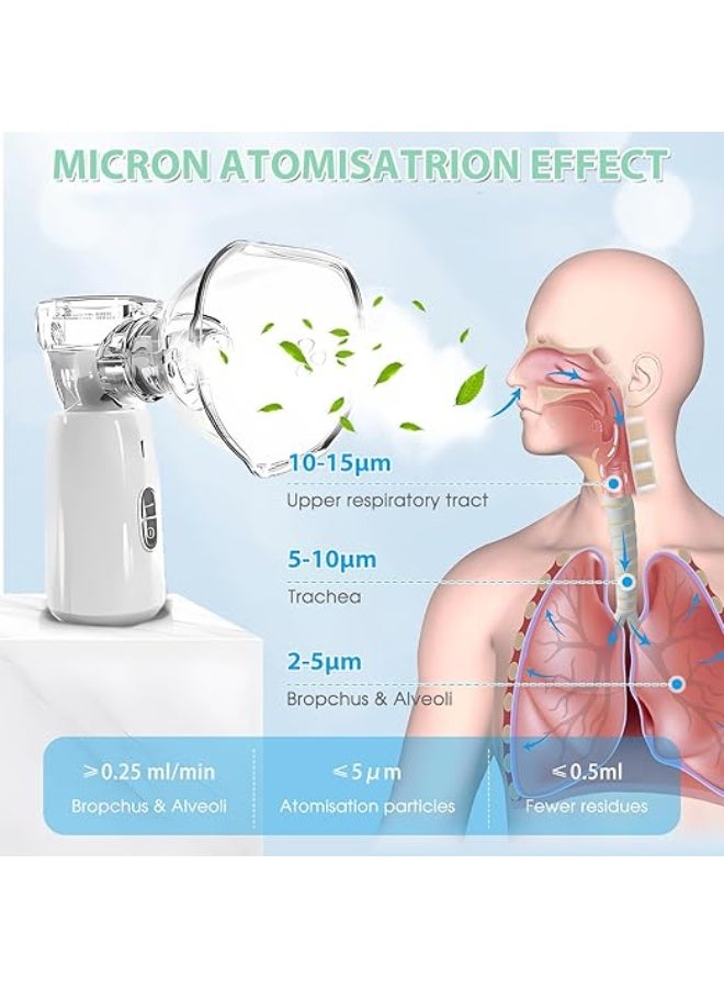 جهاز تبخير محمول بالأشعة فوق الصوتية مع كمامتين للكبار والأطفال، يعمل بالبطاريات، لتسهيل التنفس وتخفيف احتقان الأنف - Image 5